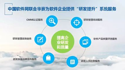 强强联合，赋能成长 中国软件网与华赛信息携手提供CMMI咨询与认证一站式服务